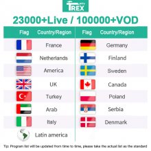 3 Months TREX IPTV Subscription Stable 4K for IPTV Smarters Pro Smart TV IPTV M3u Adult XXX