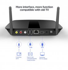 Android 9.0 Leadcool Q1504 TV BOX 1GB 8GB/ 2GB 16GB S905W Cortex A53 Quad-Core Smart Receivers