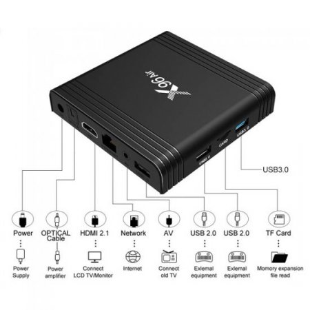 X96 Air Android TV Box Android 9.0 Amlogic S905X3 Smart TV Box 4K Android Box X96Air Quad Core 2.4G&5G Wifi BT4.1 H.265 64/32GB