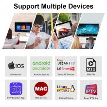 12 Mois MEGA IPTV Abonnement World IPTV M3u Megaott FULL HD VIP Sport Hot XXX canaux pour Android IOS Smart tv IPTV Smarters Pro