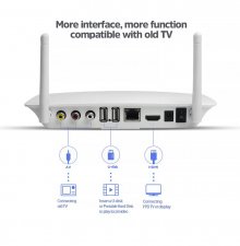 LeadCool Q1404 Android 9.0 TV Box S905W S905W Quad Core Media IPTV Box 1080P Dual Wifi Supported