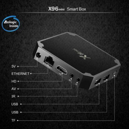 Smart TV BOX Android 9.0 1GB/8GB & 2GB/16GB Amlogic S905W Quad Core 4K WiFi 2.4GHz X96mini Set-top Box