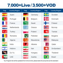 6 Months IPTV OTT Platinum Full Europe IPTV 10000+ Stable Server Belgium Spain France Canada Live for Smart TV M3u IPTV Smarters Pro