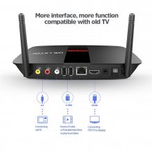 Dalletektv R1 Android 9.0 TV Box Smart 4K Ultra HD S905W Quad Core Media Player Wifi Set-top Box