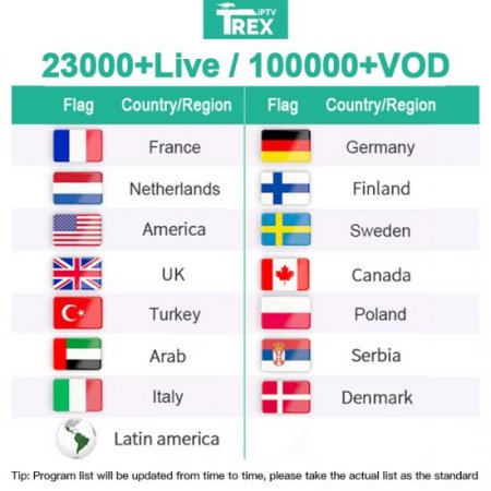 Trex IPTV Subscription 6 Months Europe Worldwide French 4K Abonnement for Android IPTV Smarters Pro Smart tv