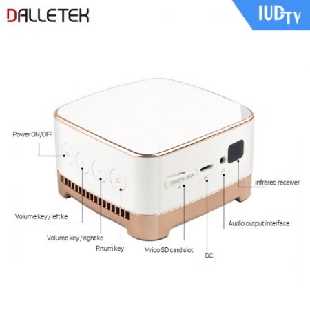 Wireless Beam Mini Projector Android 5.1 System Micro HDMI Video Input 5Ghz WiFi & Bluetooth 4.1 With One Year European IUDTV IPTV Subscription